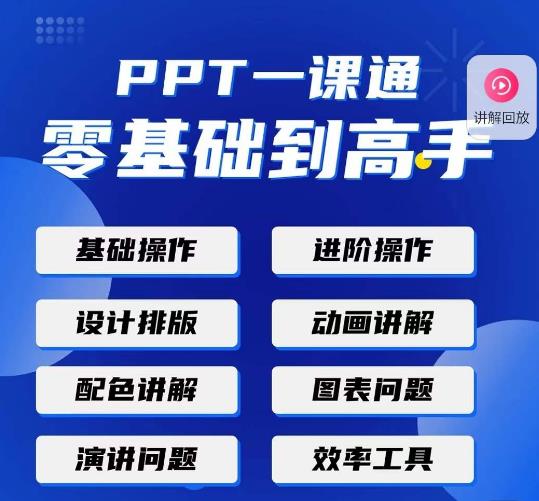 PPT·一课通·0基础到高手：通俗易懂快速掌握PPT的各种应用场合-第一资源库